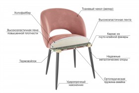 Набор стульев Моли 2 шт (роза велюр/белый) в Солнечном - solnechnyj.katalogmebeli.com | фото 3