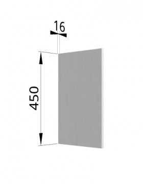 Панель торцевая (для шкафа горизонтального высотой 450 мм) ВПГ Мелисса (Белый скин) в Солнечном - solnechnyj.katalogmebeli.com | фото
